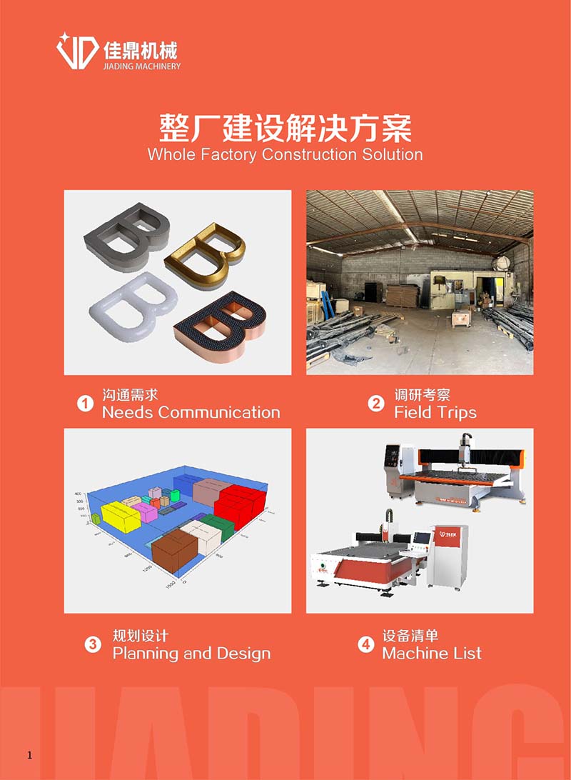整廠建設(shè)解決方案-1.jpg
